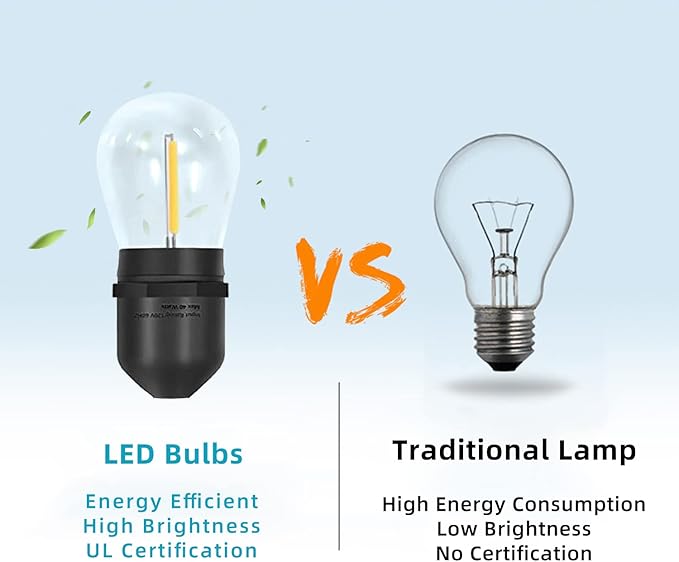 𝟰𝟴𝑭𝑻 LED Outdoor String Lights with 𝟮𝟰 Weatherproof Shatterproof Edison Style 𝑳𝑬𝑫 𝑩𝒖𝒍𝒃𝒔(2 𝑺𝒑𝒂𝒓𝒆),Commercial Grade Waterproof Hanging Lights for Backyard Porch Balcony Party