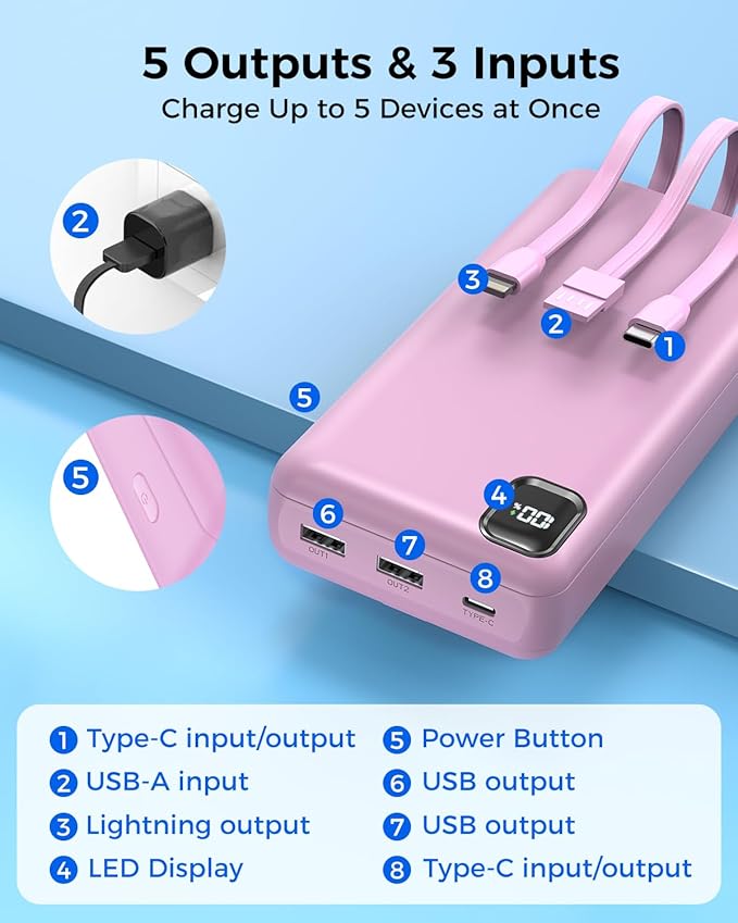 Portable Charger Power Bank 50000mAh Built-in Cables, PD 20W Fast Charging Large Capacity Battery Pack, 5 Output 2 Input LED Display Powerbank Compatible with Phone (Pink)