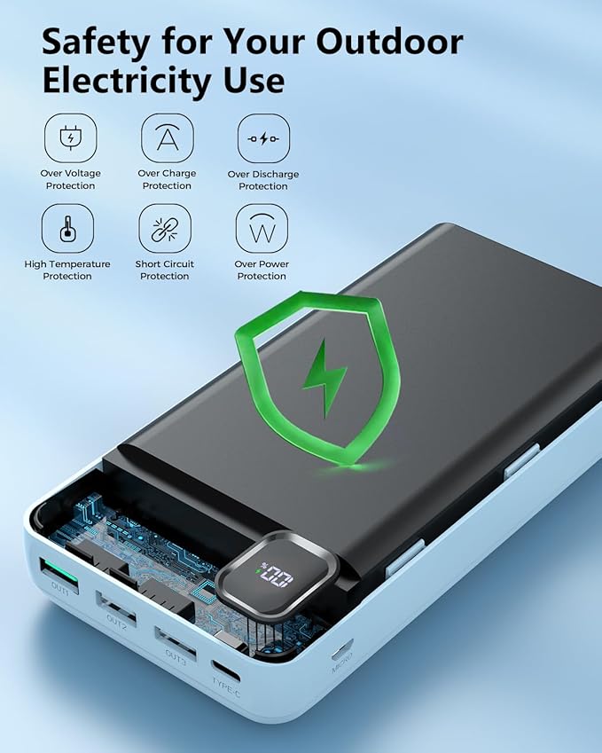Portable Charger Power Bank 50000mAh Built-in Cables, PD 20W Fast Charging Large Capacity Battery Pack, 5 Output 2 Input LED Display Powerbank Compatible with Phone (Blue)