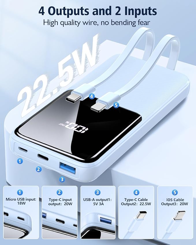 Portable Charger Power Bank - 20000mAh Fast Charging Portable Battery Pack with Built in USB-C(22.5W) and iOS(20W) Output Cables Compatible with iPhone Android Samsung Phone etc (1 Pack, Blue)