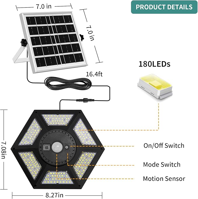 Solar Shed Light Indoor Outdoor Work in Daytime with Remote Control, 360° Lighting Waterproof Solar Indoor Lights with Motion Sensor/Timer/5 Modes for Home Garage Barn