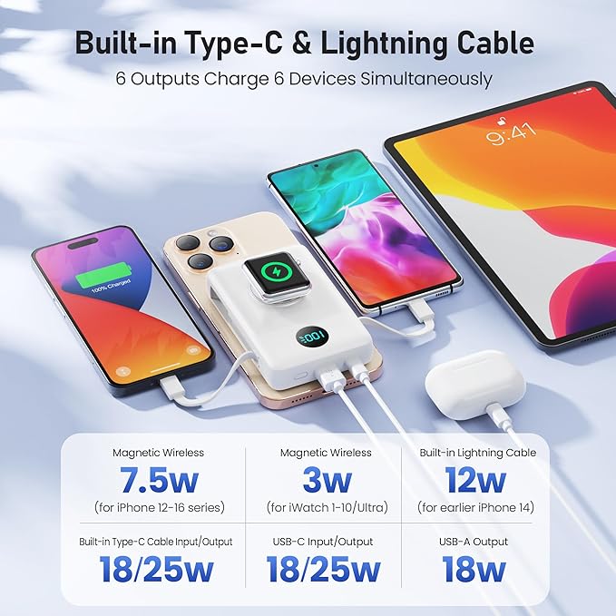 Magnetic Portable Charger for iPhone with Built-in Cables, 6-in-1 10800mAh Power Bank with iWatch Charger & LCD Display,25W Fast Charging Battery Pack for iPhone 16/15/14/13/12,Apple Watch (White)