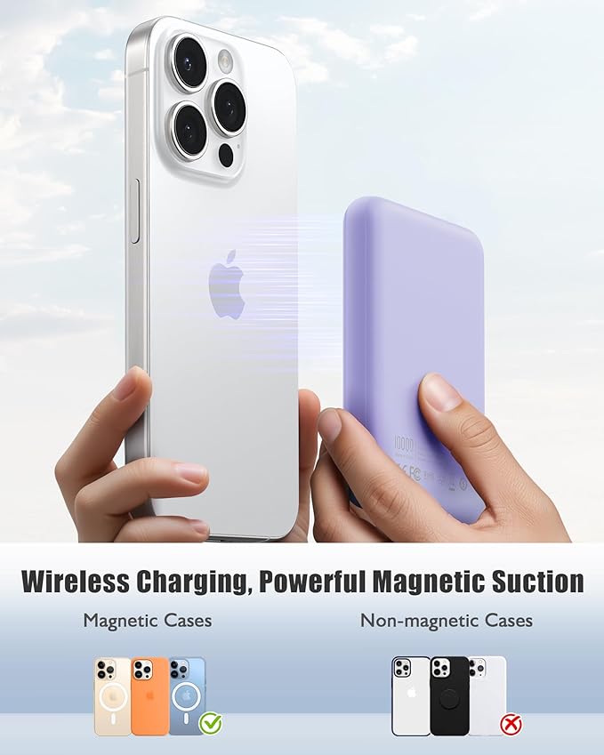 Magsafe Portable Charger, Ultra-Slim 10,000mAh Magnetic Wireless Portable Charger, PD 20W Fast Charging Power Bank, Magsafe-Compatible Battery Pack for iPhone Series (Purple)
