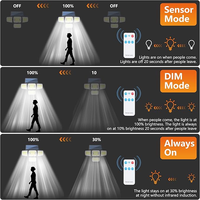 Solar Outdoor Lights, 3000LM 4 Heads LED Floodlights, Remote Control Solar Motion Dual Sensors Security Lights, IP65 Waterproof Wall Lights for House, Patio, Fence, Garden, Yard, Garage