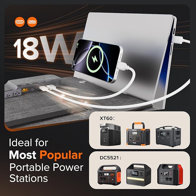 100W Portable Solar Panel for for Camping,RV,Power Station-USB 18W Fast Charging,23.5% Efficiency,Lightweight Foldable,XT60 & DC5521 Output,IP67 Waterproof,IEC Certified