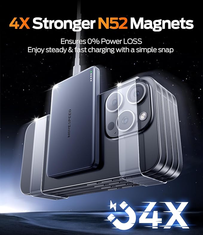 MOVE SPEED 0.5'' 10,000mAh Magnetic Power Bank, Alloy-Design MagSafe Portable Charger,Fast Charging Magsafe Battery Pack for iPhone 16/15/14/13/12,Travel Essential,Glacier Gray