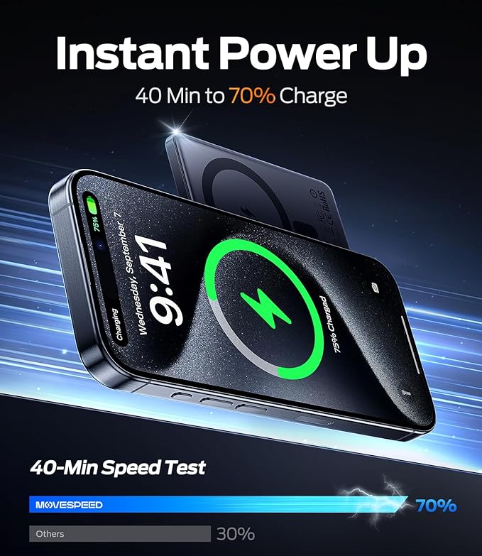 MOVE SPEED 0.5'' 10,000mAh Magnetic Power Bank, Alloy-Design MagSafe Portable Charger,Fast Charging Magsafe Battery Pack for iPhone 16/15/14/13/12,Travel Essential,Glacier Gray