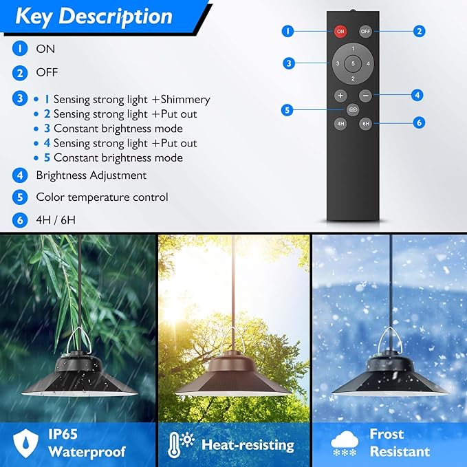 Solar Shed Lights Indoor Outdoor, Motion Sensor Solar Pendant Light with Remote Control,Upgraded 5 Lighting Modes 1200LM IP65 Waterproof Dusk to Dawn Lamp for Garage Gazebo Barn(Single Lamp)