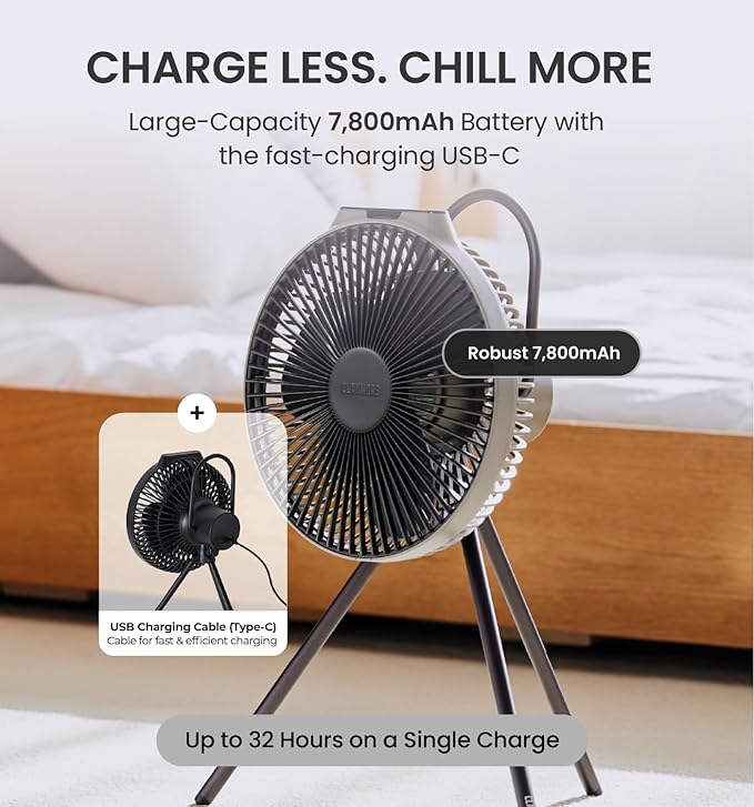 Claymore V600+ Rechargeable Camping Fan(Black) – 7,800 mAh Battery Operated Portable Fan for Indoor & Outdoor Use, 4-Speed Quiet Air Circulator, USB‑C Charging, Timer, Carry Pouch Included