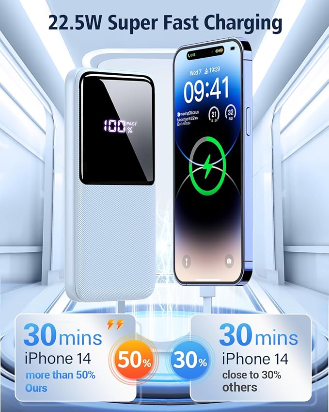 Portable Charger Power Bank - 20000mAh Fast Charging Portable Battery Pack with Built in USB-C(22.5W) and iOS(20W) Output Cables Compatible with iPhone Android Samsung Phone etc (1 Pack, Blue)
