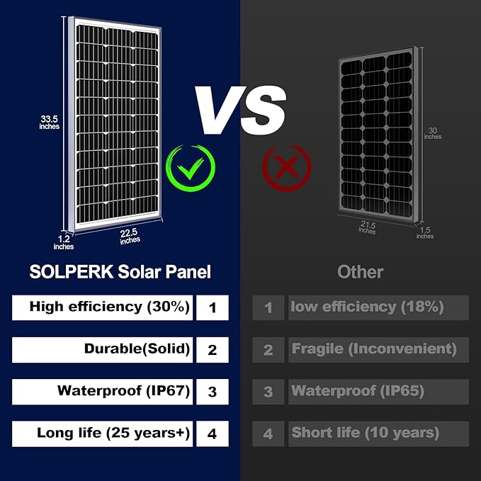 SOLPERK 100W Solar Battery Charger Solar Battery Maintainer + Upgrade 10A MPPT Charge Controller + Adjustable Mount Bracket for Car RV Boat Motorcycle,12V Waterproof Solar Panel Kit Trickle Charging
