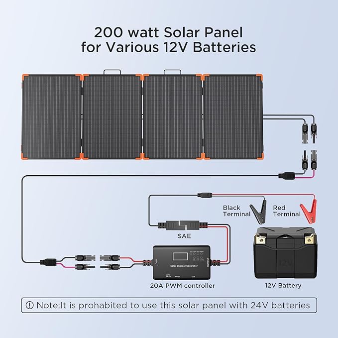 200 watt Portable Solar Panel with 20A PWM Controller,RV Essentials,19V Foldable Solar Charger for Power Station&12V Battery,23.5% High Efficiency IP68 Waterproof 4 Kickstands for Camping RV Road Trip