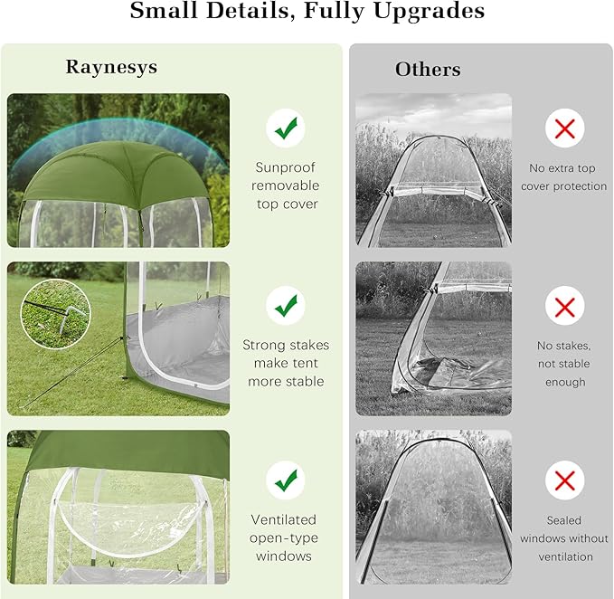 Sports Tent, Instant Weather Proof Clear View Bubble Tent with Carry Bag, Portable & Foldable Pop Up Tents Shelter for Watching Sports Events, Camping, Fishing
