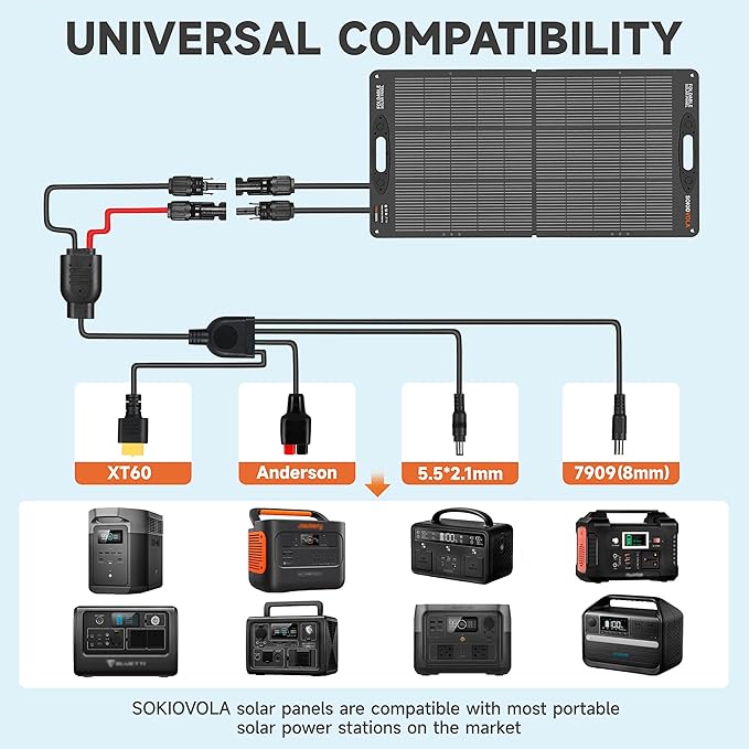 N-Type 16BB 110W 18V Portable Solar Panel Kit,Portable Foldable Solar Panel,NextGen Solar Cell Up to 25% Conversion Rate,ETFE IP68 Waterproof & Dustproof for Power Station Outdoor Camping