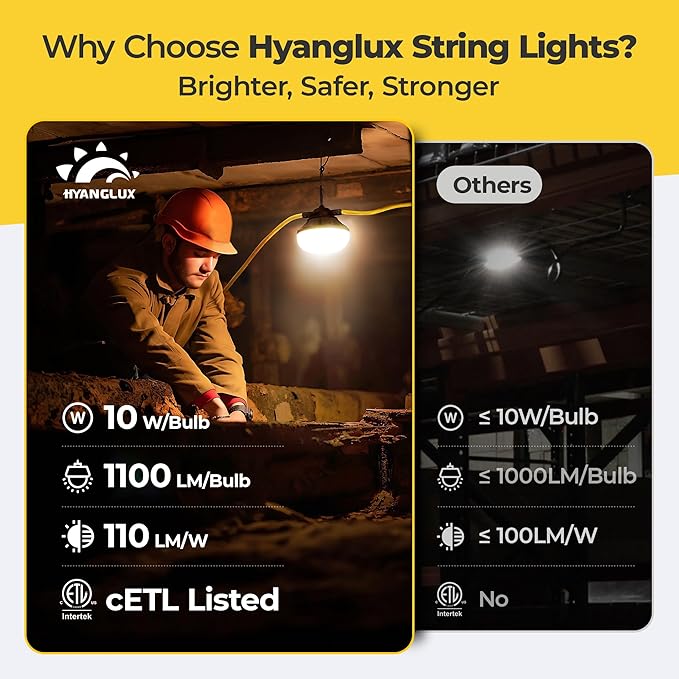 100ft Construction String Lights: 3 Prong 100w 11000lm ETL Certified Bright Industrial Outdoor Temporary Lighting Led Hanging IP65 Waterproof 18AWG Wire Work Light for Attic Jobsite Garage