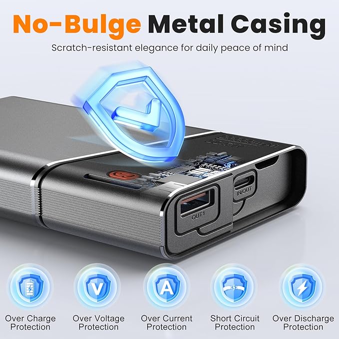 Portable Charger 20000mAh, 22.5W PD 3.0+QC 4.0 Fast Charging Power Bank, Cooler & Unbreakable Aerospace Metal Case for iPhone 16 15 14, Android, iPad, Samsung Google Tablet & More (Travel Essential)