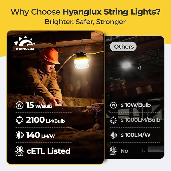 Outdoor Construction LED String Lights with Switch: 3 Prong 100FT 150w 21000lm ETL Certified Bright Industrial Temporary Lighting Hanging IP65 Waterproof Work Light for Attic Jobsite Garage