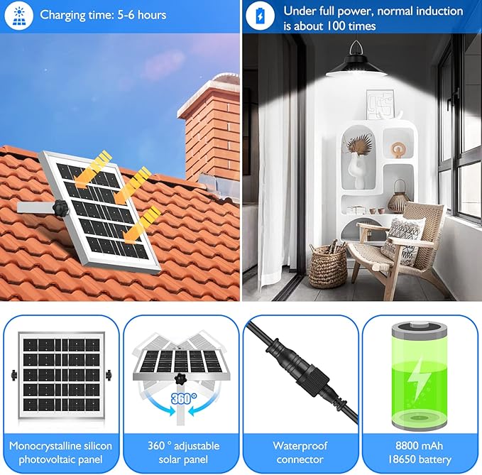Solar Pendant Light - Outdoor/Indoor, 1200LM with Motion Sensor/Remote/Timer/5 Modes, Waterproof LED Lights for House, Patio, Barn (Dual Lamps)