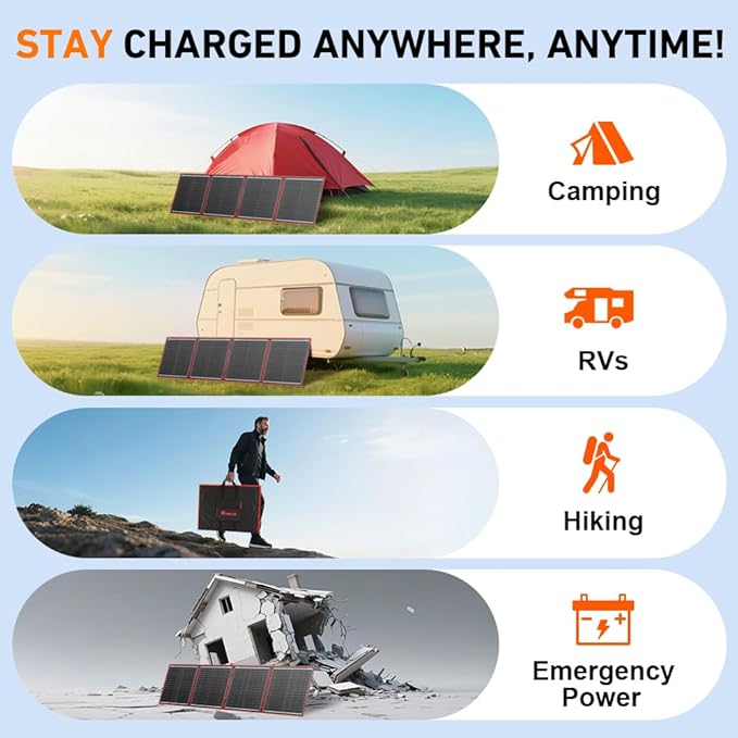 DOKIO 150W Portable Foldable Solar Panel Kit (21x19in, 7lb), with Separate Controller and Dual USB, Monocrystalline Charger for 12V Batteries & Power Stations, RV Camping Trailer Emergency Backup