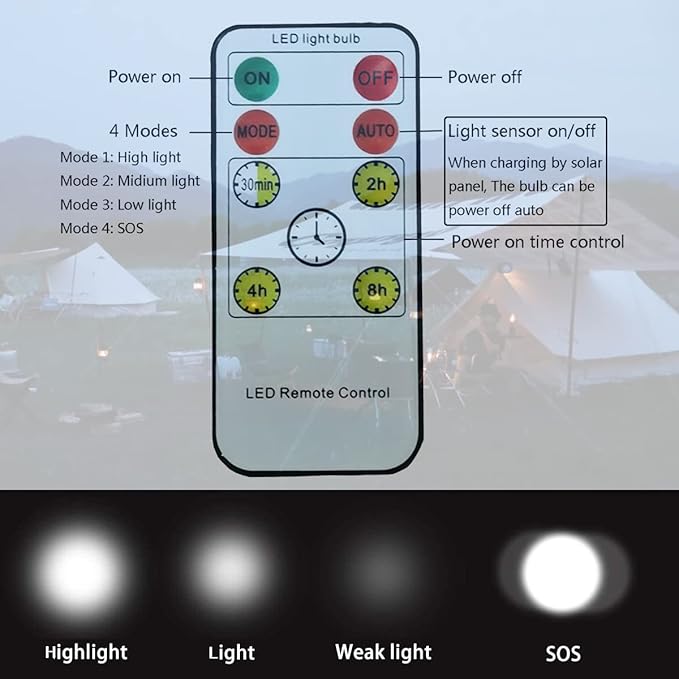 Solar Powered Lamp Remote Control Portable Led Bulb Lights Solar Energy Panel Led Lighting for Camp Tent Night Fishing Emergency Lights Flash 350LM(Pack of 2+Remote Control)