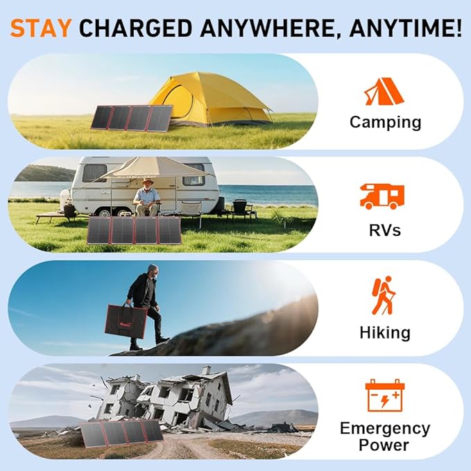 DOKIO 200W Portable Foldable Solar Panel Kit (29x21in, 11.7lb), with Separate Controller and Dual USB, Monocrystalline Charger for 12V Batteries & Power Stations, RV Camping Trailer Emergency Backup