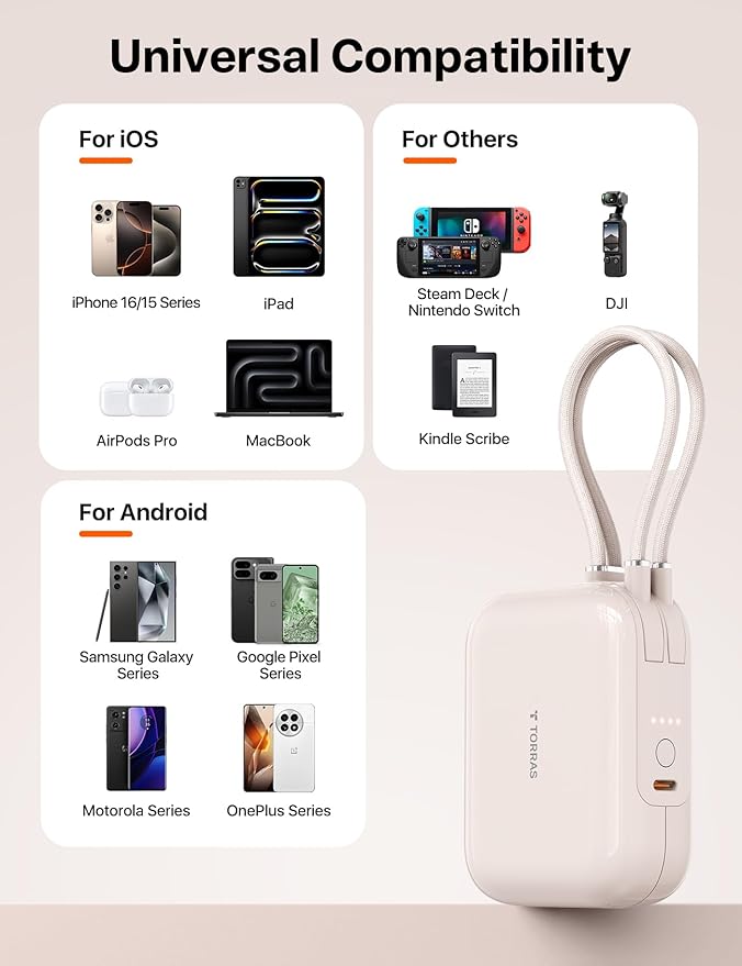 TORRAS 10000mah 45W Power Bank Portable Charger Fast Charging [Ultra Compact] Built in Cable USB C, Travel Essentials Phone Battery Pack Powerbank for iPhone 16 15, Samsung Google Moto etc