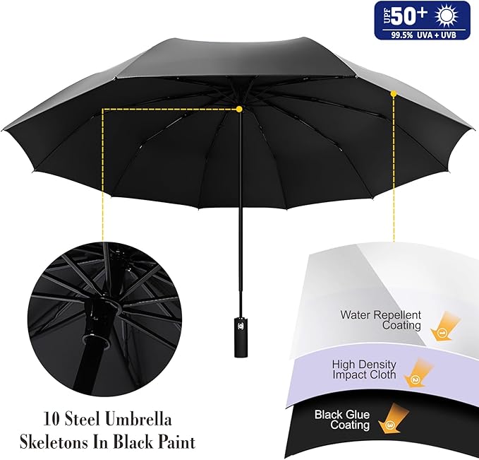 UPF 50+ Beach Umbrella with Adjustable Universal Clamp