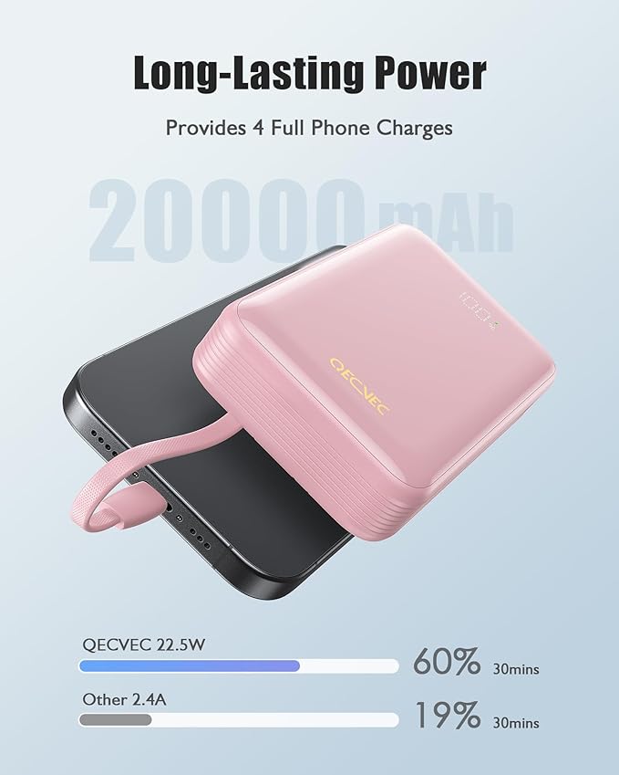Portable Charger 20000mAh, 22.5W Power Bank Fast Charging, High Capacity Cell Phone Portable Power Banks with for iPhone, Samsung, Android etc, Travel Essential (Pink)