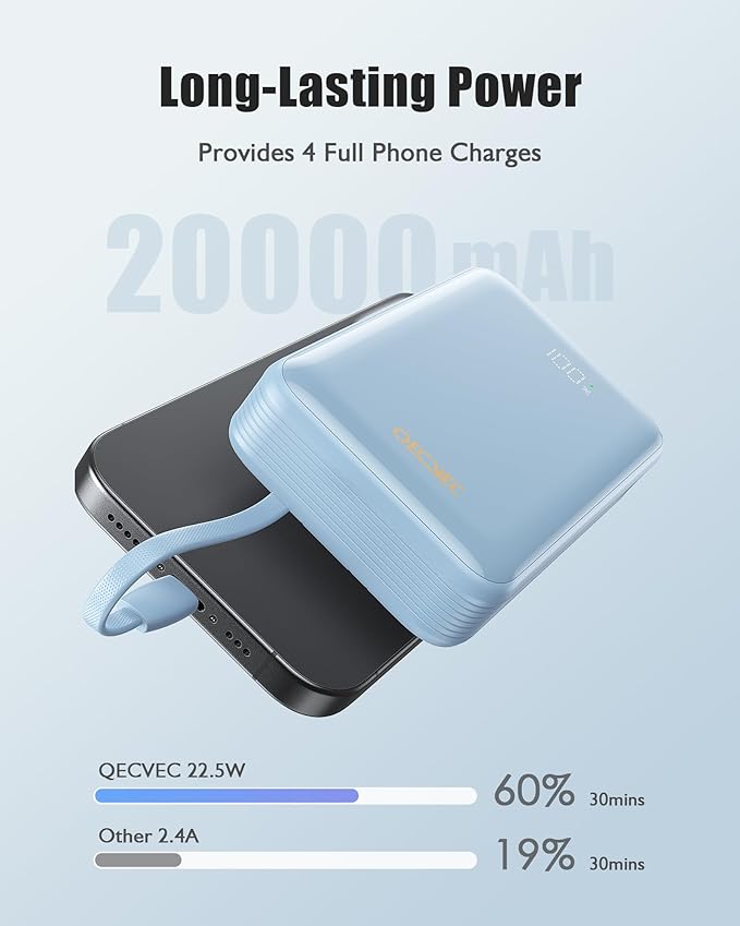 Portable Charger 20000mAh, 22.5W Power Bank Fast Charging, High Capacity Cell Phone Portable Power Banks with for iPhone, Samsung, Android etc, Travel Essential (Blue)