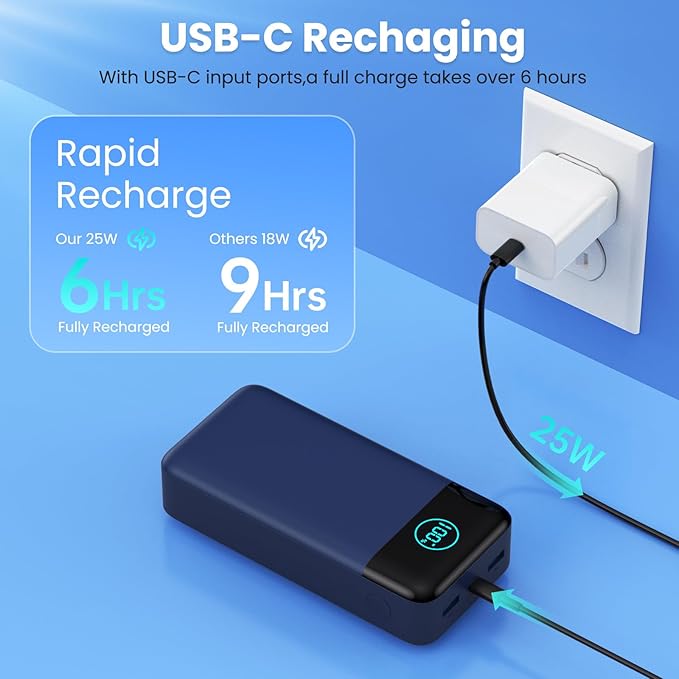 Portable Charger 50800mAh Power Bank,25W PD QC 4.0 USB C Fast Charging External Battery Pack,3 Output LCD Display Portable Cellphone Charger Compatible with iPhone 16/15/14/13/12,Samsung,Android-Blue