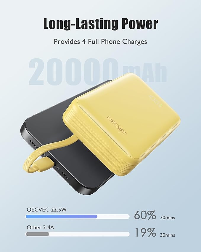 Portable Charger 20000mAh, 22.5W Power Bank Fast Charging, High Capacity Cell Phone Portable Power Banks with for iPhone, Samsung, Android etc, Travel Essential (Yellow)