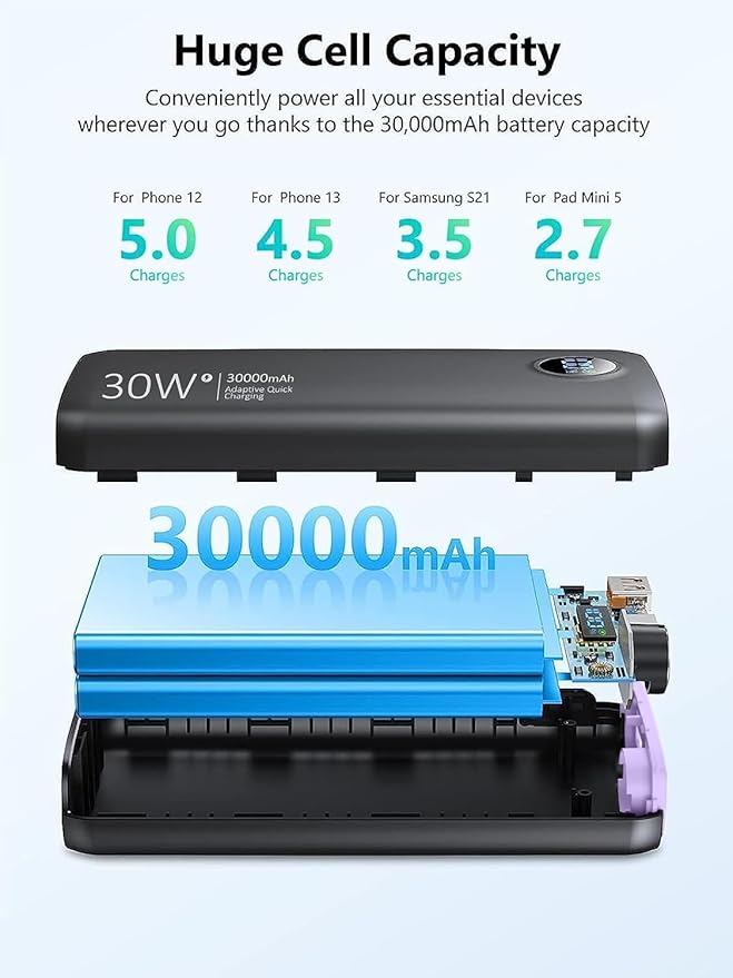 Portable Charger-Output Input USB C Fast Charging LED Display SCP22.5W PD 30W QC4.0 Power Bank, Flashlight External Battery Pack for iPhone, Xiaomi, LG, and More (Black-Purple)
