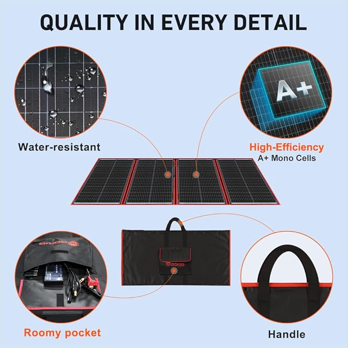 DOKIO 300W Portable Foldable Solar Panel Kit (21x40in, 17lb), with Separate Controller and Dual USB, Monocrystalline Charger for 12V Batteries & Power Stations, RV Camping Trailer Emergency Backup