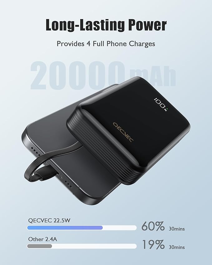Portable Charger 20000mAh, 22.5W Power Bank Fast Charging, High Capacity Cell Phone Portable Power Banks with for iPhone, Samsung, Android etc, Travel Essential (Black)
