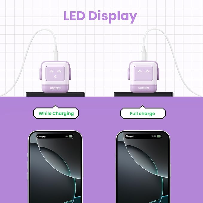 UGREEN Uno 30W USB C Charger Block, Compact Nexode Robot GaN Fast Charger for iPhone 16/15/14, Galaxy S25/S24/S23, Pixel 9/8/7, MacBook Air, iPad Pro (Purple)