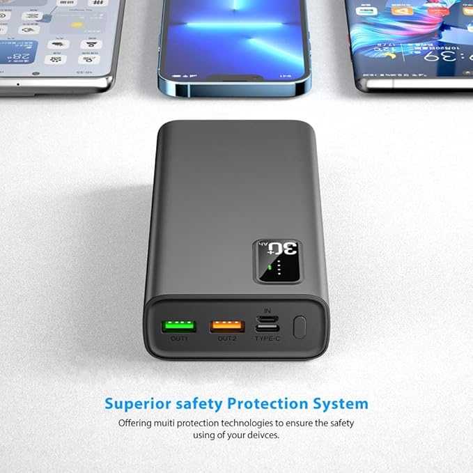 Portable Charger, Power Bank 30000mAh,QC 3.0 22.5W & PD 20W Fast Charge Power Bank Battery Pack LED Lighting Battery Pack with USB C/USB A Output, for Smartphone, Smartwatch,Tablet, Camera