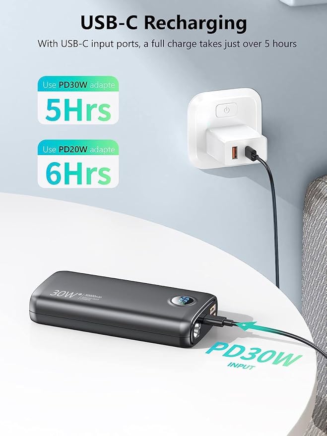 Portable Charger 30,000mAh-Output Input USB C Fast Charging LED Display SCP22.5W PD3.0 QC4.0 Power Bank, Flashlight External Battery Pack for iPhone, Samsung Galaxy, LG, and More Black