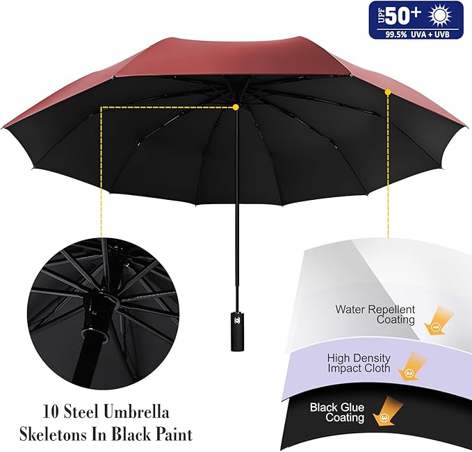 UPF 50+ Beach Umbrella with Adjustable Universal Clamp