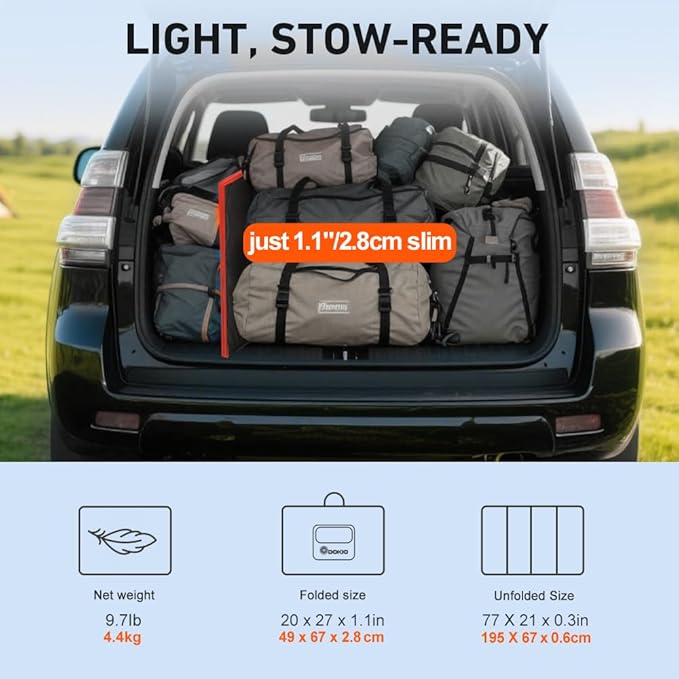 DOKIO 200W Portable Foldable Solar Panel Kit (29x21in, 11.7lb), with Separate Controller and Dual USB, Monocrystalline Charger for 12V Batteries & Power Stations, RV Camping Trailer Emergency Backup