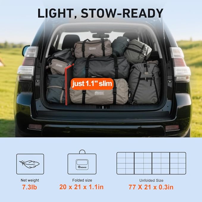 DOKIO 150W Portable Foldable Solar Panel Kit (21x19in, 7lb), with Separate Controller and Dual USB, Monocrystalline Charger for 12V Batteries & Power Stations, RV Camping Trailer Emergency Backup
