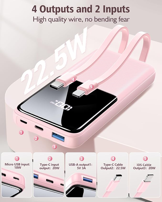 Portable Charger Power Bank - 20000mAh Fast Charging Portable Battery Pack with Built in USB-C(22.5W) and iOS(20W) Output Cables (1 Pack, Pink)