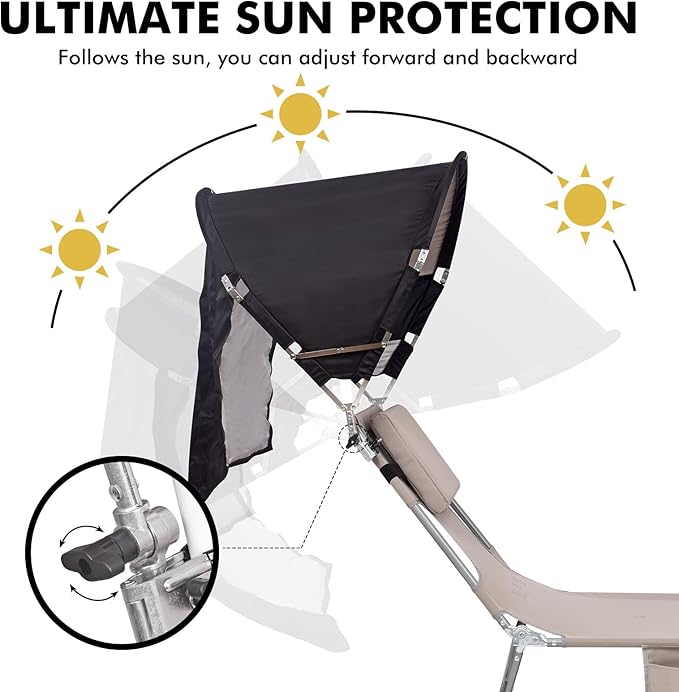 Universal Umbrella - UPF 50+ Sun Shade, Adjustable Clamp Clip, Beach, Wagon, Zero Gravity, Sports & Lawn Chair (Patent Design)