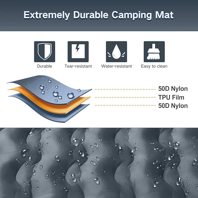 Camping Sleeping Pad, Extra Thick 5 Inch Camping Mat with Pillow Built-in Foot Pump Inflatable Sleeping Pads Compact for Camping Backpacking Hiking Traveling Tent