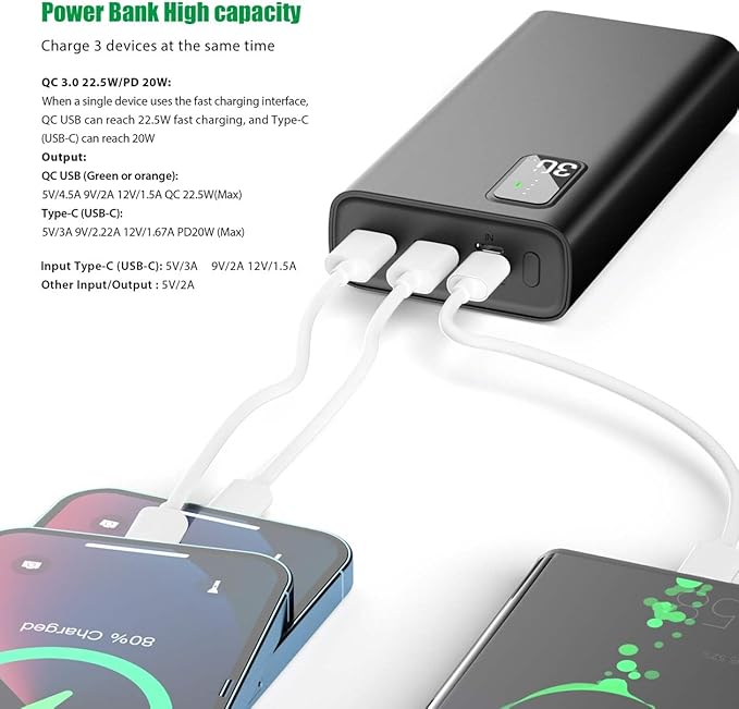 Portable Charger, Power Bank 30000mAh,QC 3.0 22.5W & PD 20W Fast Charge Power Bank Battery Pack LED Lighting Battery Pack with USB C/USB A Output, for Smartphone, Smartwatch,Tablet, Camera