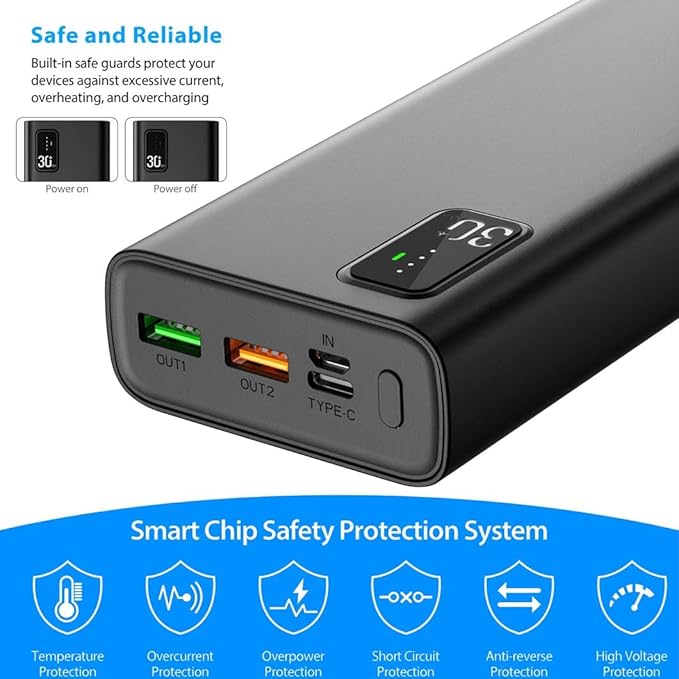 Portable Charger, Power Bank 30000mAh,QC 3.0 22.5W & PD 20W Fast Charge Power Bank Battery Pack LED Lighting Battery Pack with USB C/USB A Output, for Smartphone, Smartwatch,Tablet, Camera