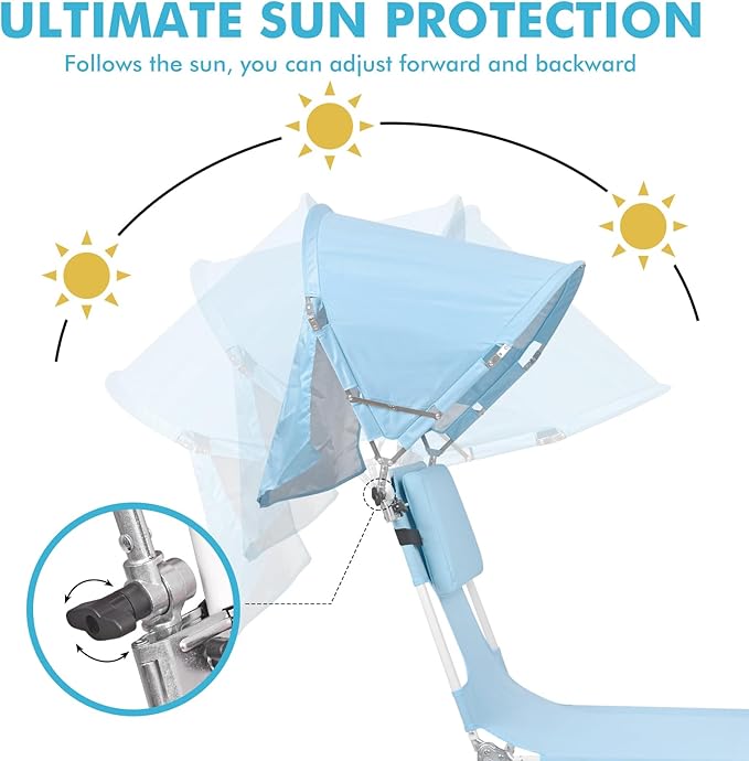Universal Chair Umbrella Canopy, UPF 50+ Sun Shade with Adjustable Clamp Clip for Beach Chair, Outdoor Camping Chair, Sports Chair, Lawn Chair, Tanning Chair, Zero Gravity Chair, Blue 2 Pack