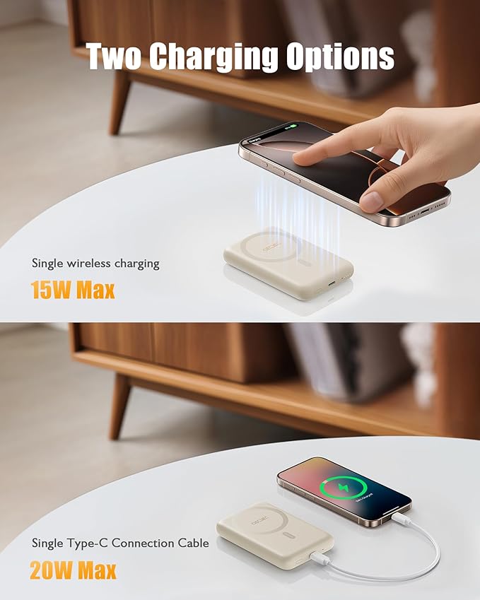 Magsafe Portable Charger, Ultra-Slim 10,000mAh Magnetic Wireless Portable Charger, PD 20W Fast Charging Power Bank, Magsafe-Compatible Battery Pack for iPhone Series (Beige)