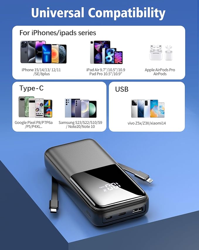 Portable Charger Power Bank - 36800mAh Fast Charging Powerbank Battery Pack with Built in USB-C(22.5W) and iOS(20W) Output Cable Compatible with iPhone Android Samsung etc (1 Pack, Black)
