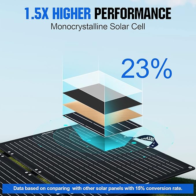 ECO-WORTHY 100W Portable Solar Panel with PWM Solar Charge Controller 30A, Foldable Solar Panel Kit Adjustable Kickstand IP65 Waterproof for Power Station Camping RV Travel Trailer