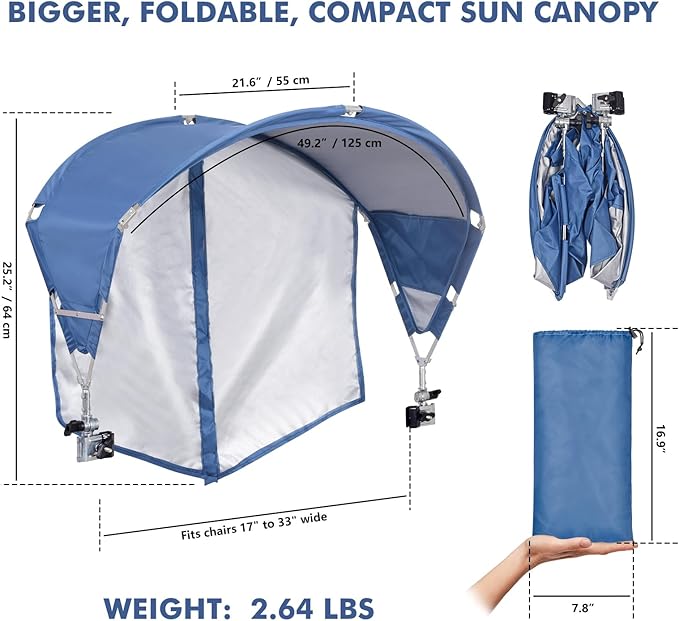 Universal Chair Umbrella Canopy, UPF 50+ Sun Shade with Adjustable Clamp Clip for Beach Chair, Outdoor Camping Chair, Sports Chair, Lawn Chair, Tanning Chair, Zero Gravity Chair, Navy 2 Pack